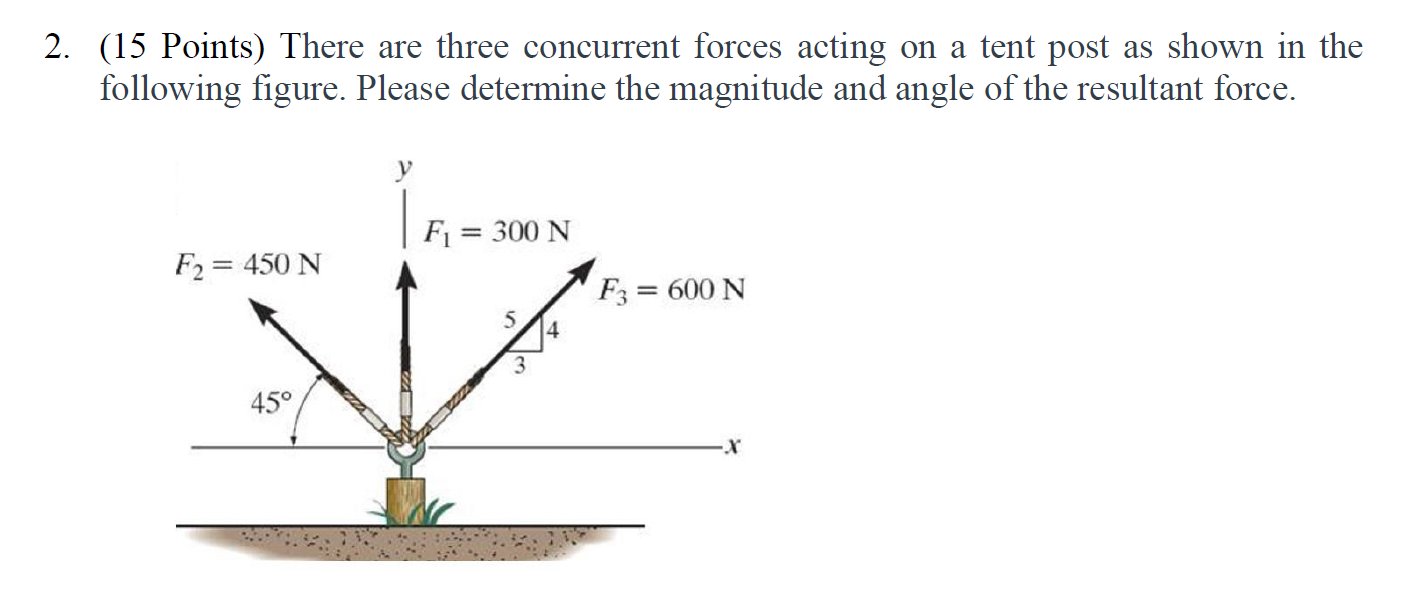 Solved 2. (15 Points) There Are Three Concurrent Forces | Chegg.com