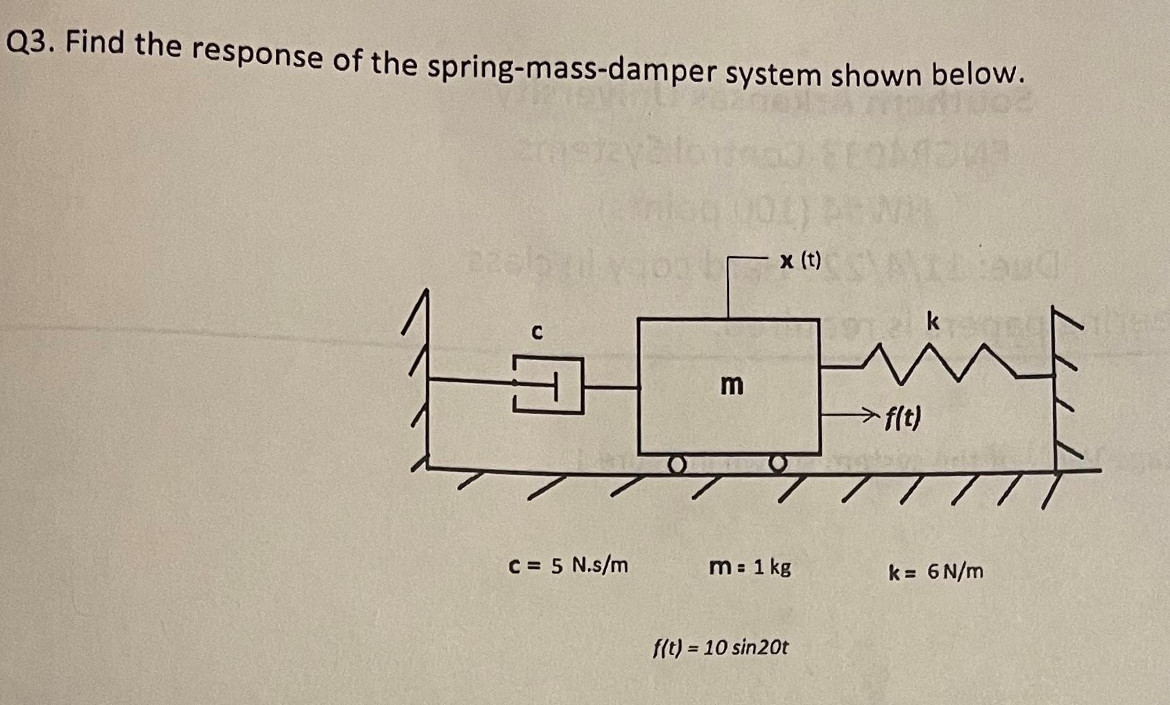 Solved Q3 Find The Response Of The Spring Mass Damper 7570