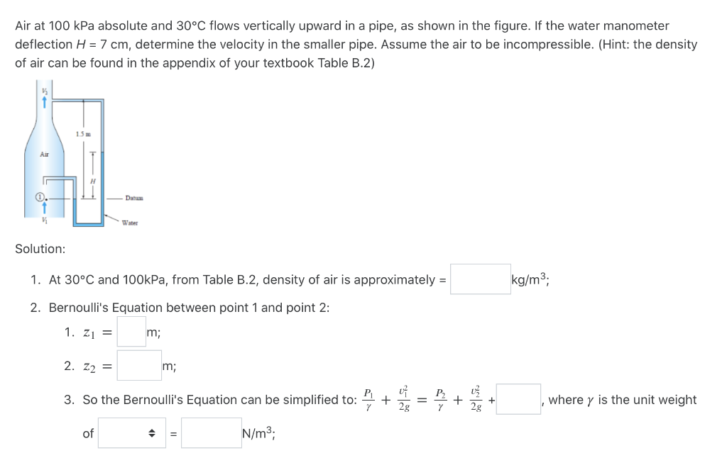 Solved Table B 2 Properties Of Air At Atmospheric Pressur Chegg Com