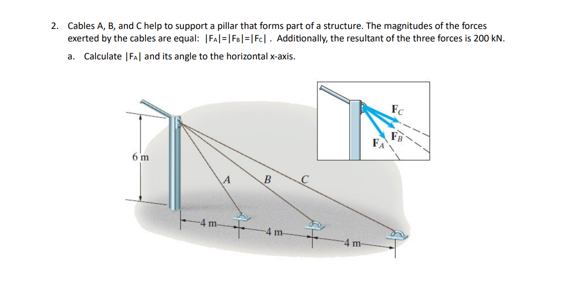 Solved 2. Cables A, B, And C Help To Support A Pillar That | Chegg.com