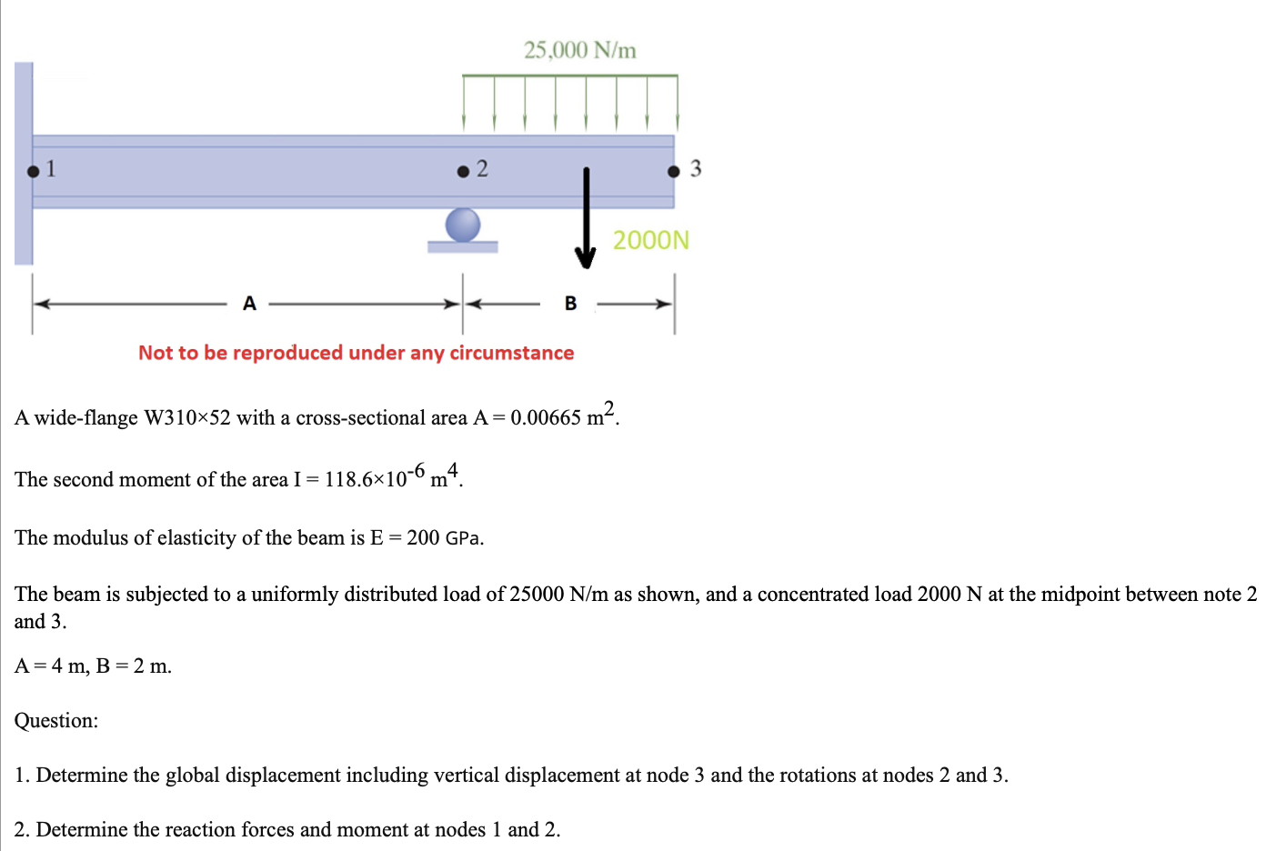 Solved 25,000 N/m 3 2000N A B Not to be reproduced under any | Chegg.com