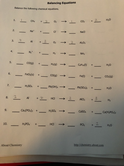 Solved: Balancing Equations Balance The Following Chemical 