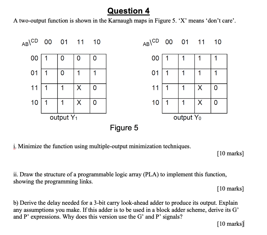 Solved Question 4 A two-output function is shown in the | Chegg.com