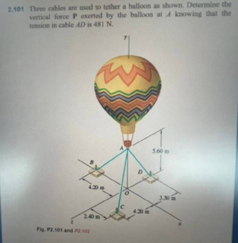 Solved 2.101 Three cables are used to tether a balloon as | Chegg.com
