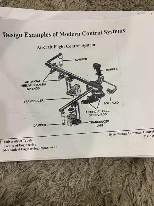 Design Examples of Modern Control Systems Aircraft
