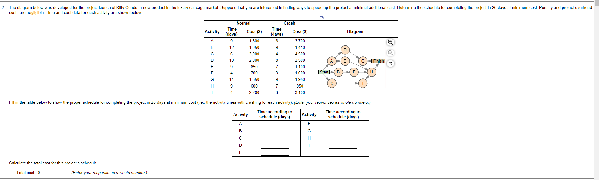 Solved 2. The diagram below was developed for the project | Chegg.com