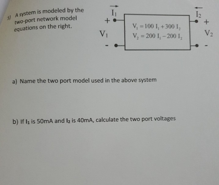 Solved A system is modeled by the two-port network model | Chegg.com