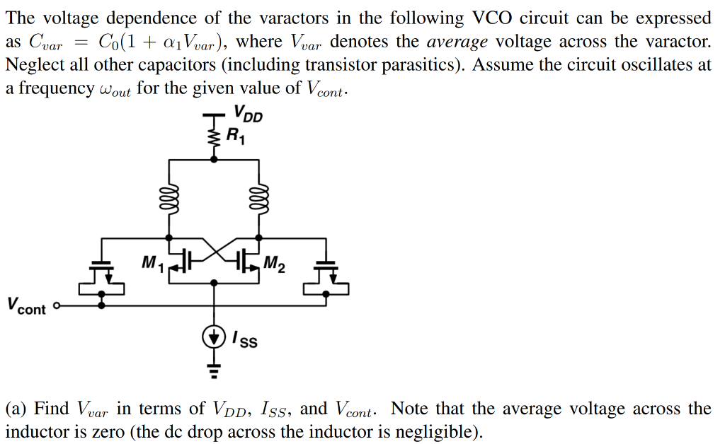 Solved = The voltage dependence of the varactors in the | Chegg.com