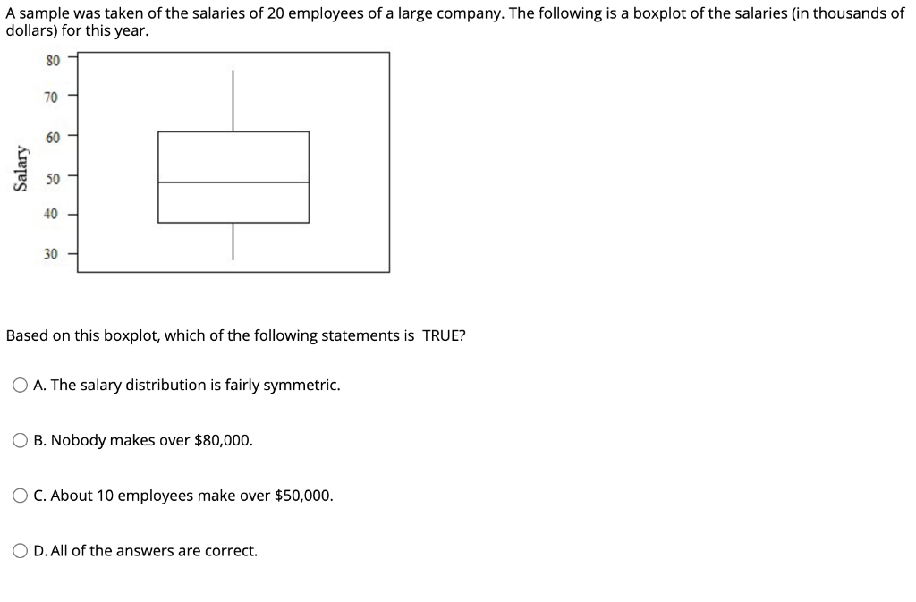 Solved A sample was taken of the salaries of 20 employees of | Chegg.com