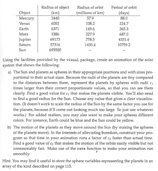 Exercise 3.5: Visualization of the solar system | Chegg.com