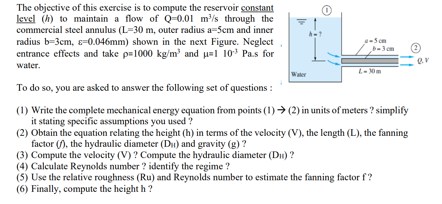 Solved The Objective Of This Exercise Is To Compute The Chegg Com