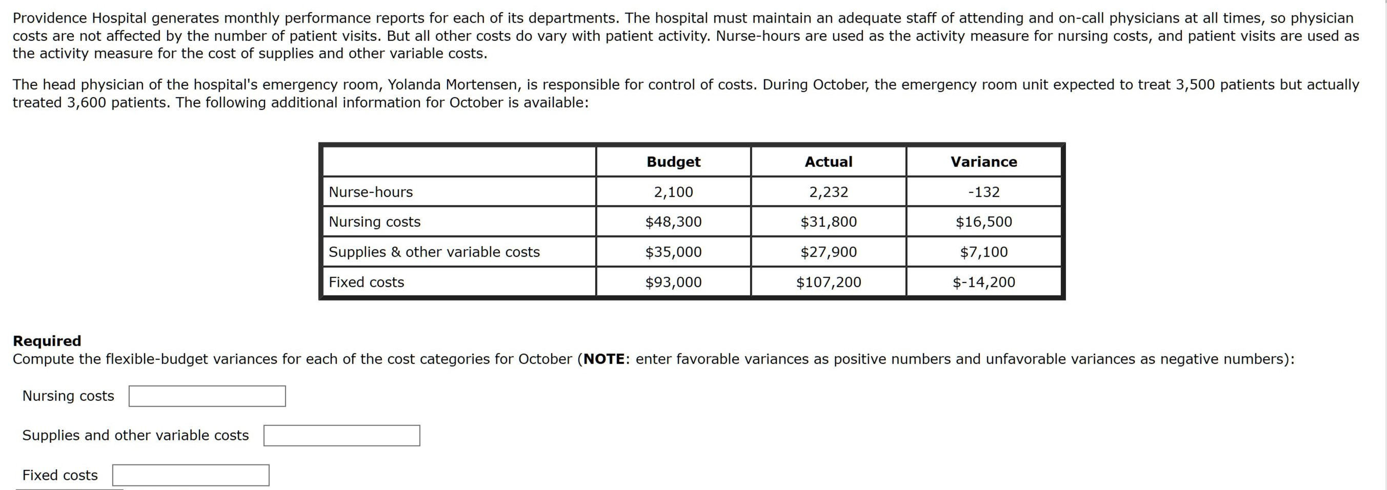 Solved Providence Hospital Generates Monthly Performance