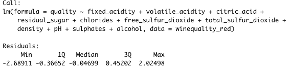 Solved Section 4 Model C (FullModel) How closely do these | Chegg.com