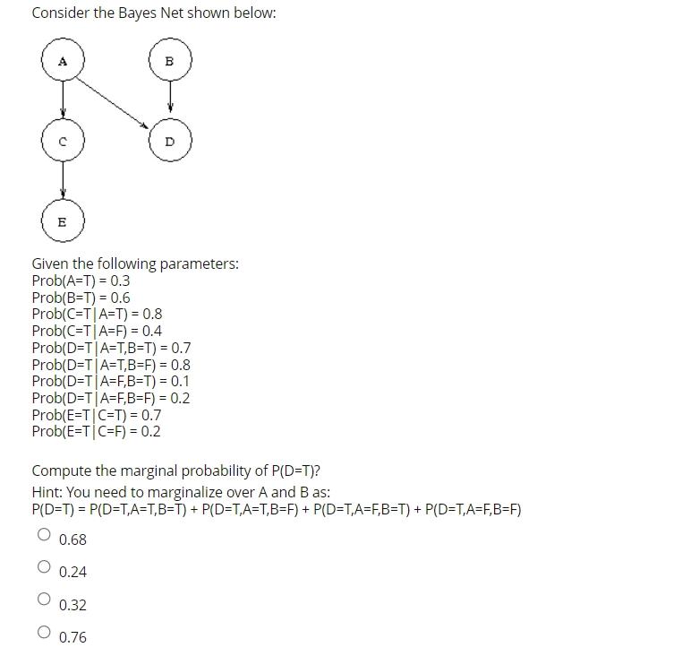 Solved Consider The Bayes Net Shown Below: B E Given The | Chegg.com