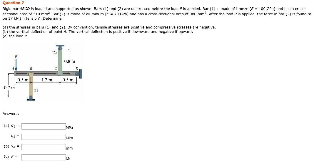 Solved Question 7 Rigid Bar ABCD Is Loaded And Supported As | Chegg.com