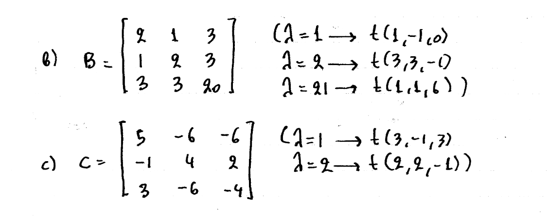 Solved 1 Find the eigenvalues and corresponding eigenvector | Chegg.com
