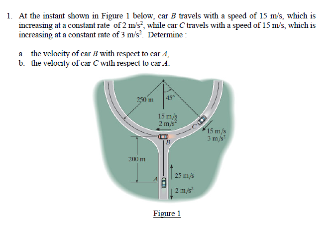 Solved At The Instant Shown In Figure 1 Below, Car B Travels | Chegg.com