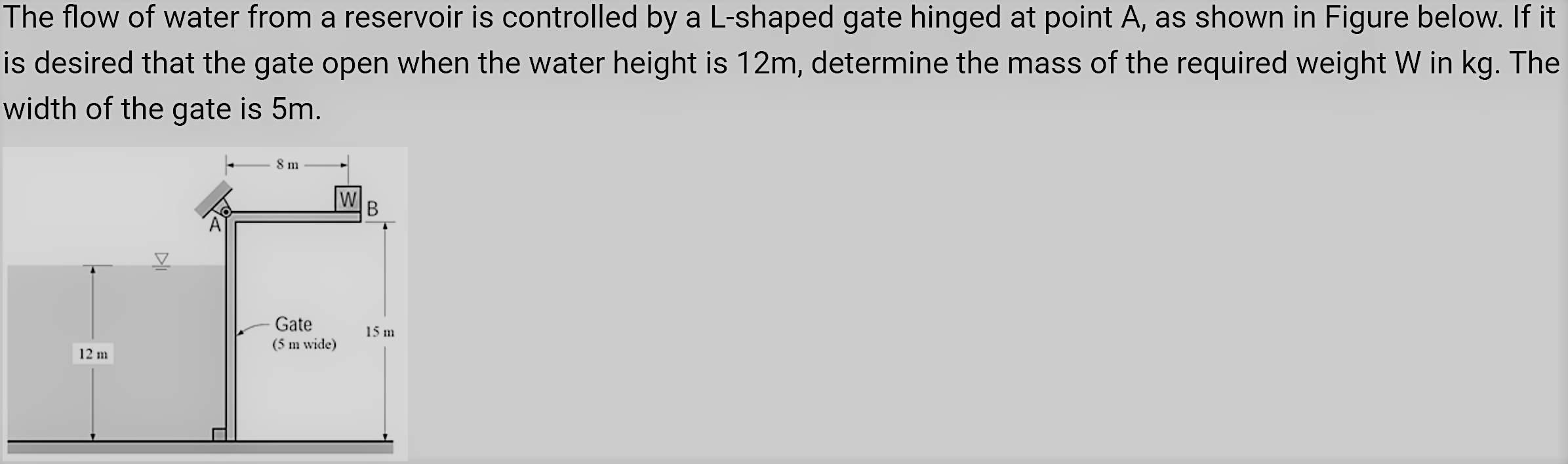 Solved The flow of water from a reservoir is controlled by a | Chegg.com