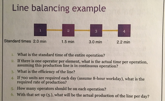 Solved Line balancing example 2 3 4 Standard times 2.0 min | Chegg.com