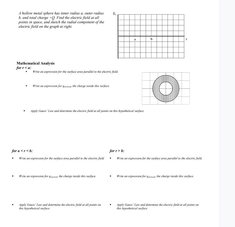Solved A hollow metal sphere has inner radius a, outer