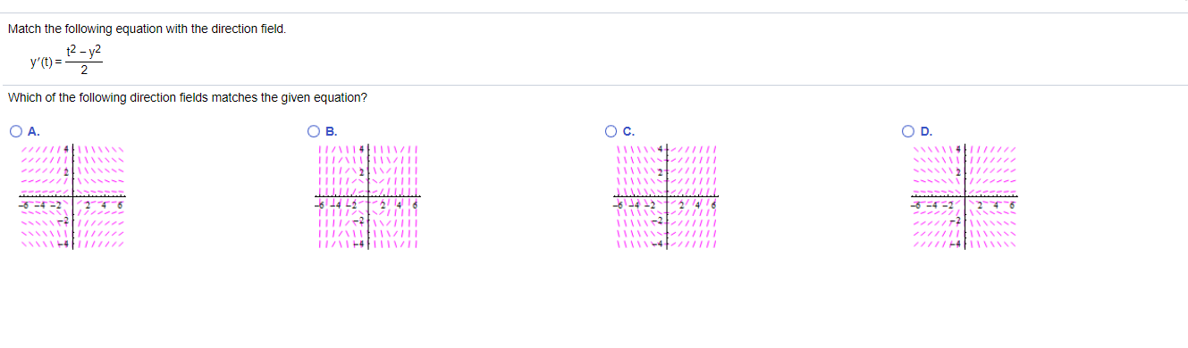 Solved Match The Following Equation With The Direction | Chegg.com