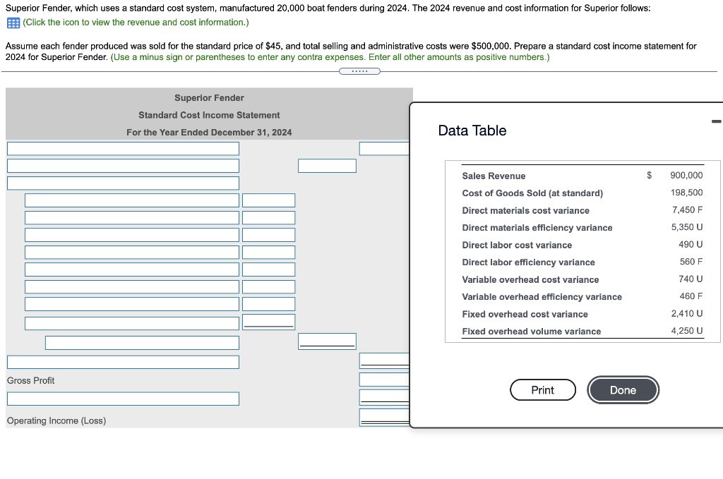 Solved Superior Fender, which uses a standard cost system,