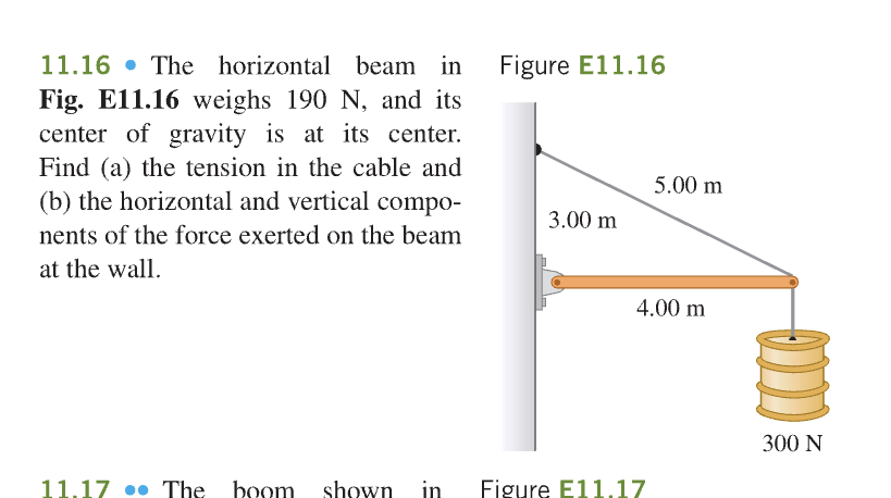 11.16 - The horizontal beam in Figure E11.16 Fig. E11.16 weighs \( 190 \mathrm{~N} \), and its center of gravity is at its ce