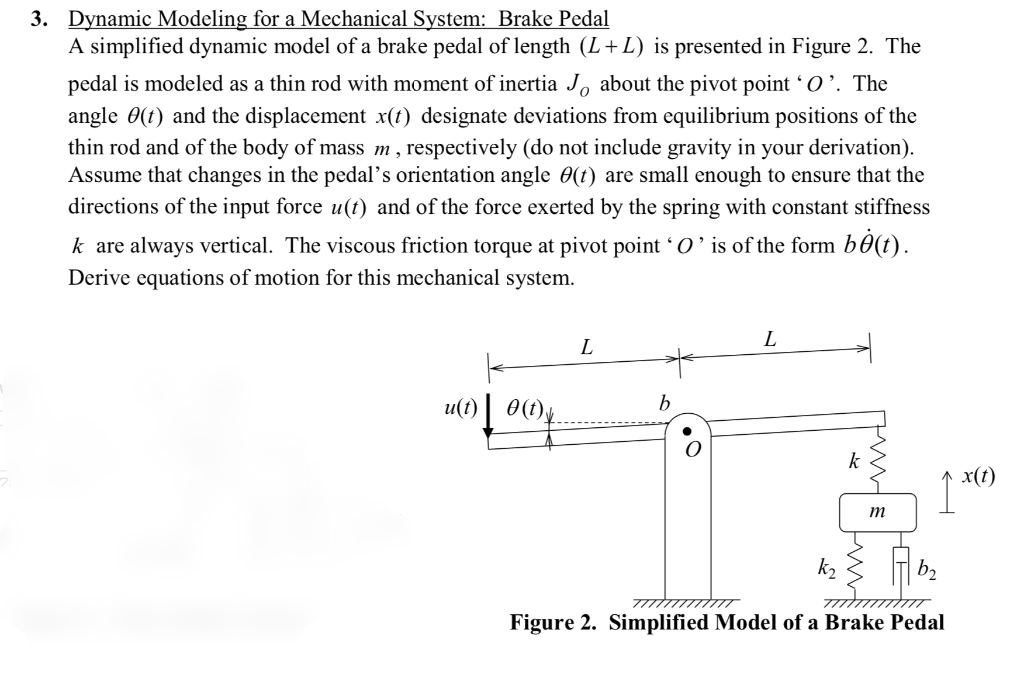 Solved 3. Dynamic Modeling for a Mechanical System: Brake | Chegg.com