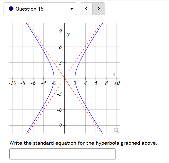 Solved Write the standard equation for the hyperbola graphed | Chegg.com