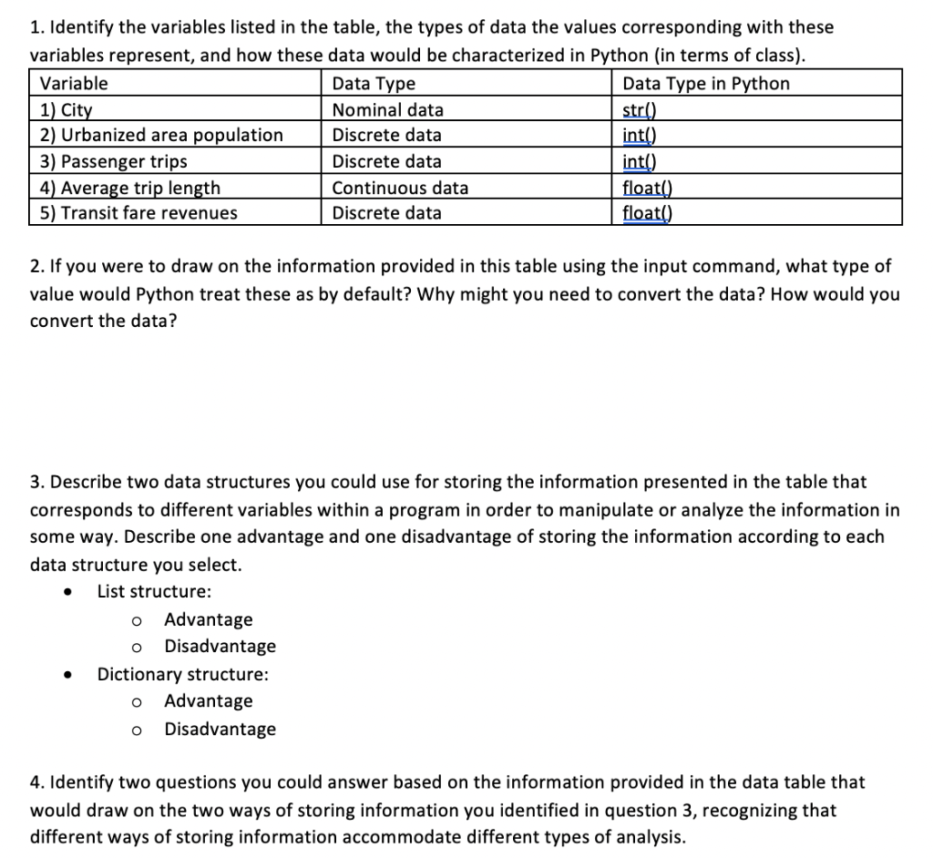Solved 1 Identify The Variables Listed In The Table The Chegg