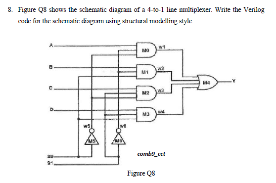 Solved 8. Figure Q8 shows the schematic diagram of a 4-to-1 | Chegg.com