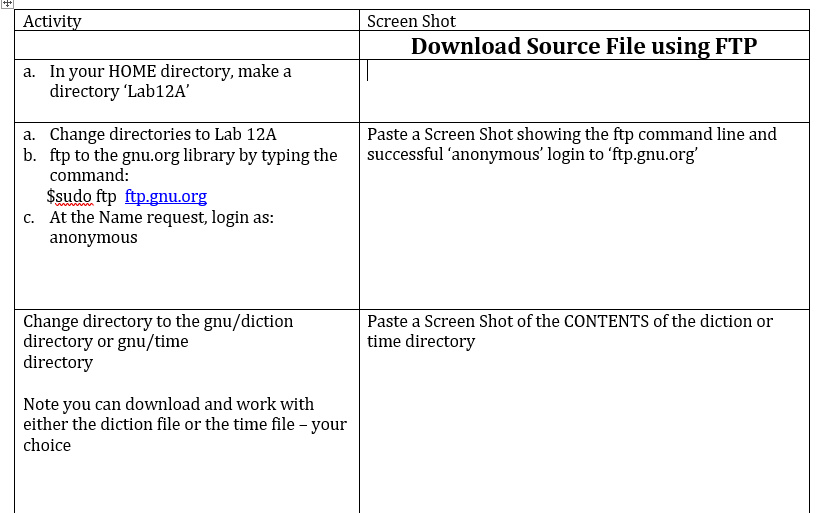 Screen Shot Activity Download Source File using FTP In your HOME directory, make a directory Lab12A a. a. Change directories