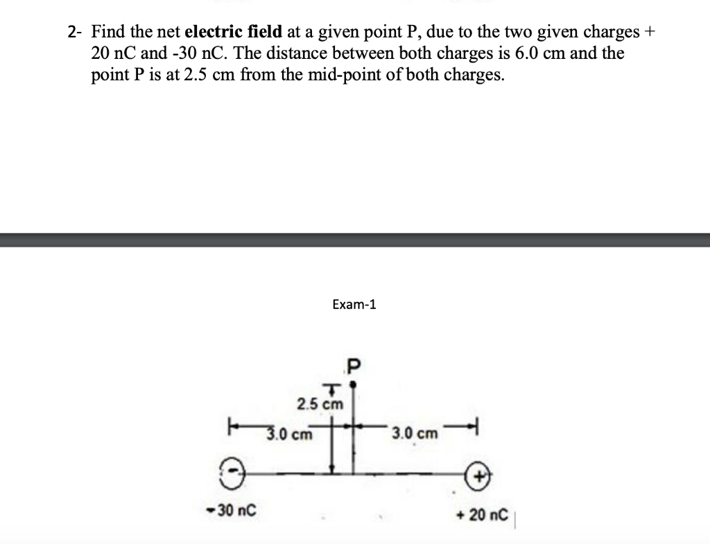 Solved 2- Find the net electric field at a given point P, | Chegg.com