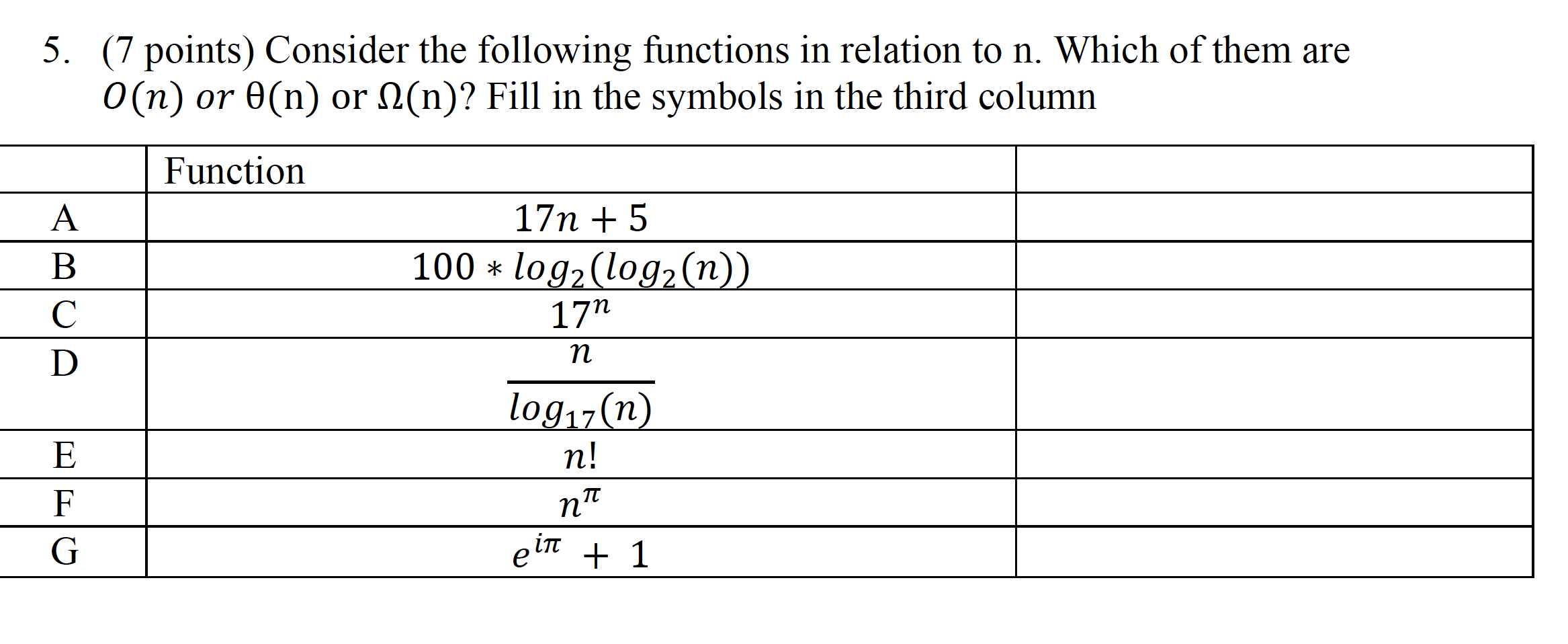 solved-5-7-points-consider-the-following-functions-in-chegg