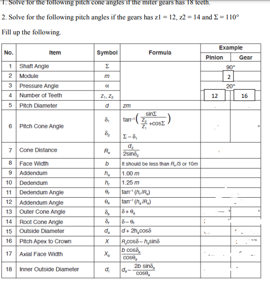 Solved 1. Solve for the following pitch cone angles if the