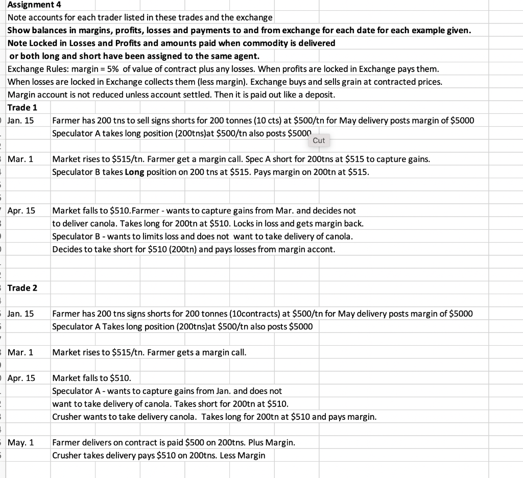 Assignment 4 Note accounts for each trader listed in | Chegg.com
