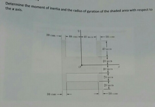 Solved Determine the moment of inertia and the radius of | Chegg.com