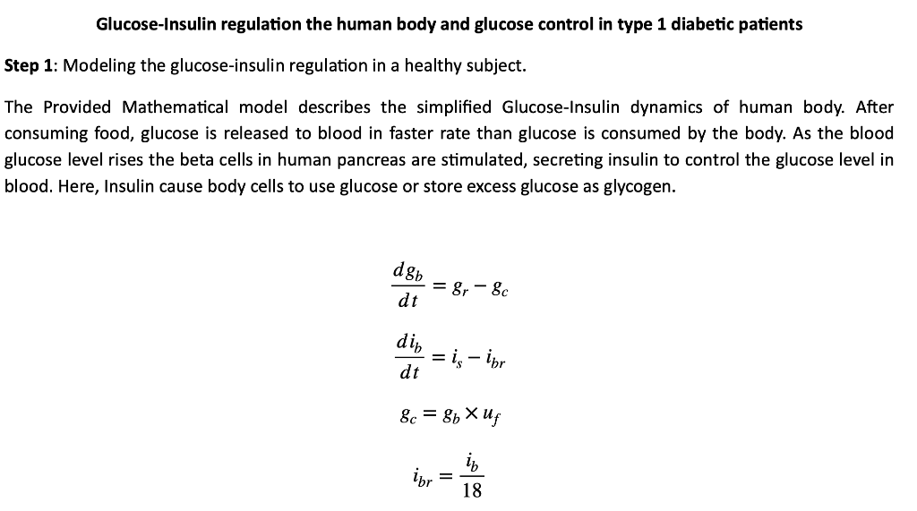 Glucose-Insulin regulation the human body and glucose | Chegg.com