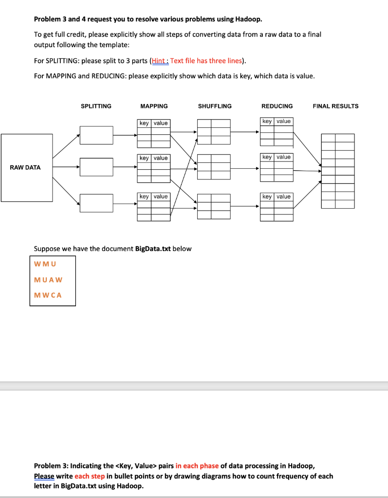 BigData/data/hadoop/mr/join/a/a.txt at master · RayLJY/BigData · GitHub