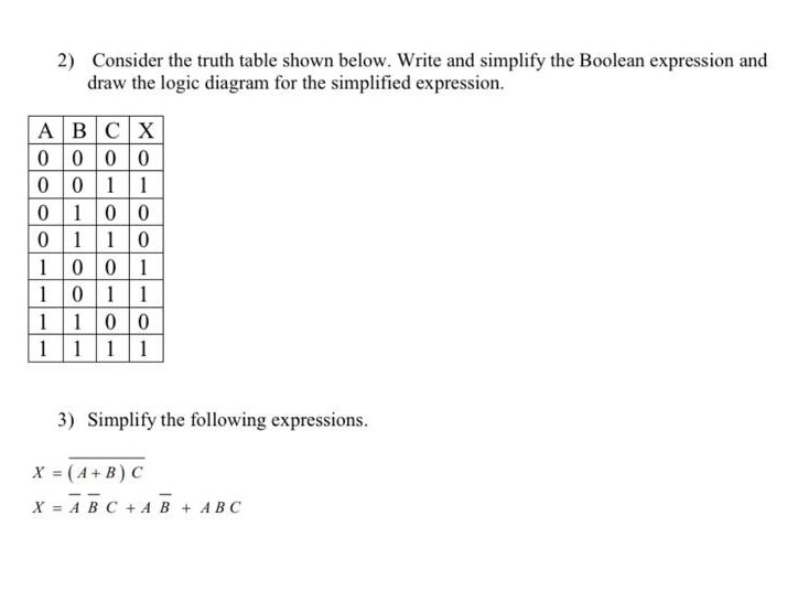 Solved 2) Consider the truth table shown below. Write and | Chegg.com