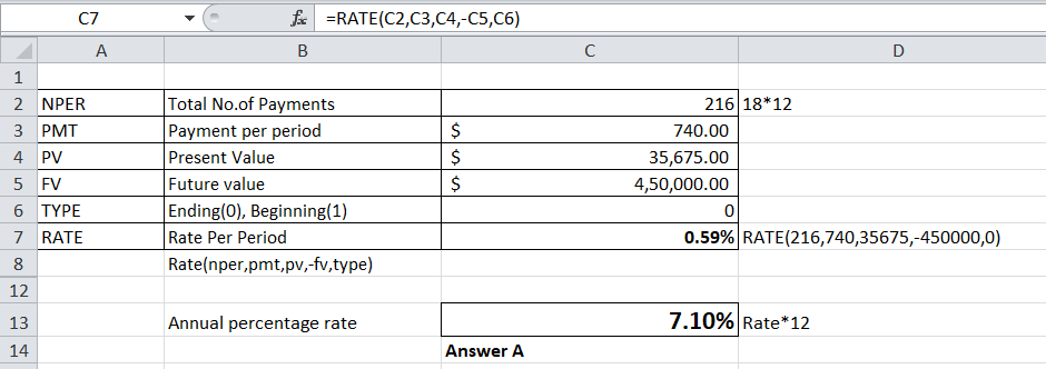 C7 fc =RATE(C2,C3,C4,-C5,C6) B с D A 1 2 NPER 3 PMT 4 PV 5 FV 6 TYPE Total No.of Payments Payment per period Present Value Fu