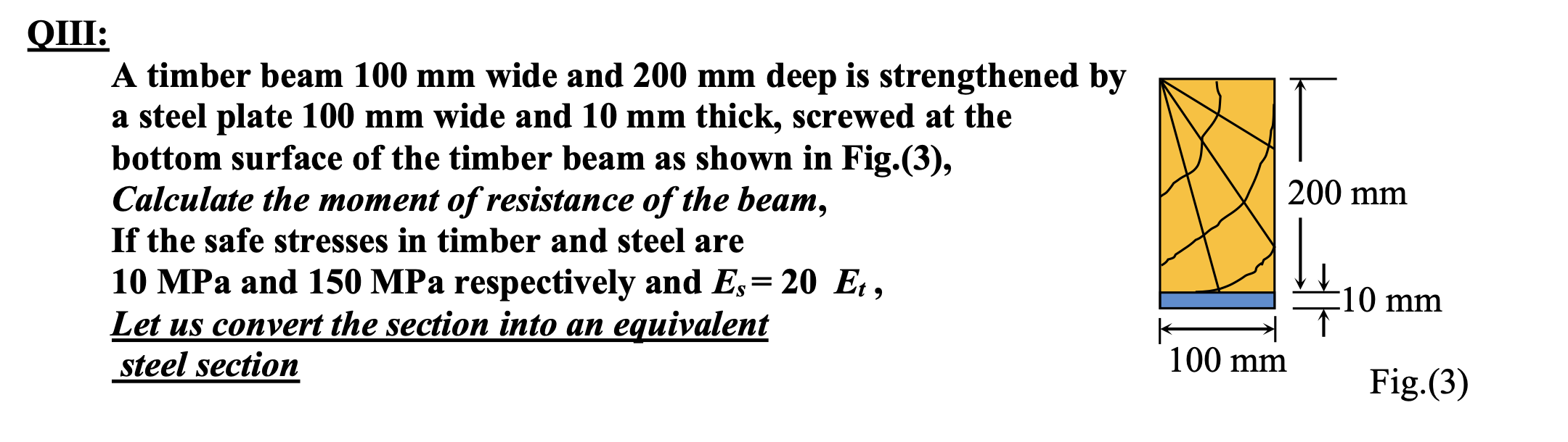 Solved A Timber Beam 100 Mm Wide And 0 Mm Deep Is Chegg Com