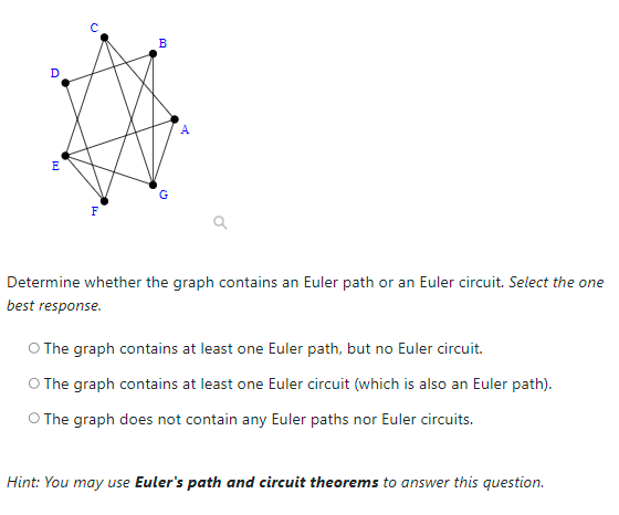 Solved Determine Whether The Graph Contains An Euler Path Or | Chegg.com