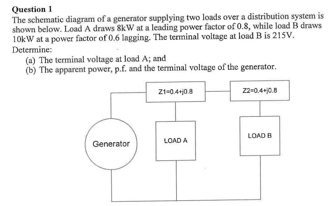 Solved Question 1 The Schematic Diagram Of A Generator | Chegg.com