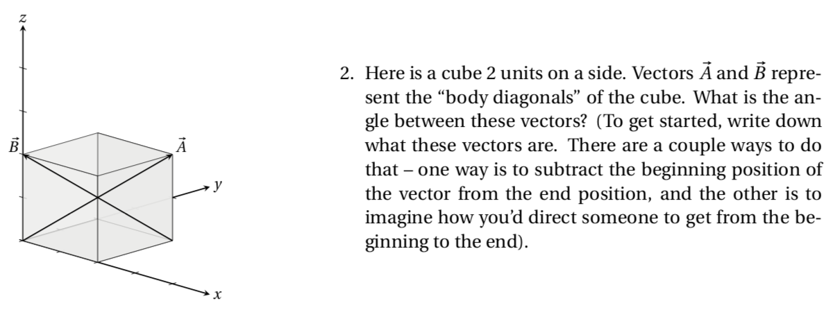 Cube Vector Math Solved B A 2. Here is a cube 2 units on a side. Vectors A | Chegg.com