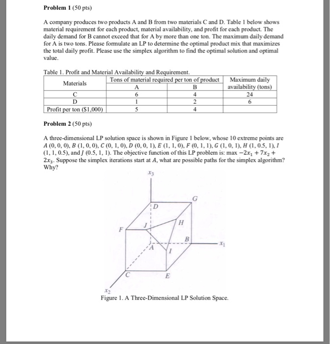 Solved Problem 1 (50 pts) A company produces two products A | Chegg.com