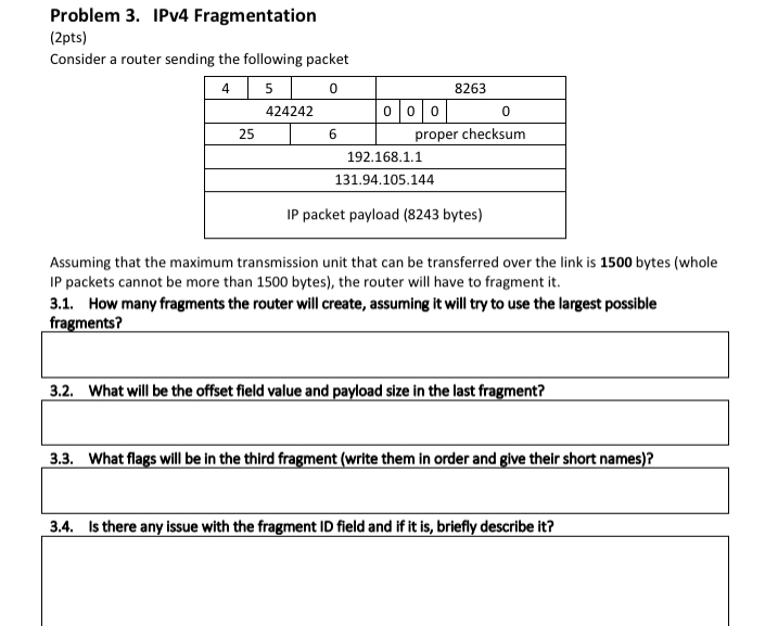 Solved Problem 3. IPv4 Fragmentation (2pts) Consider a | Chegg.com