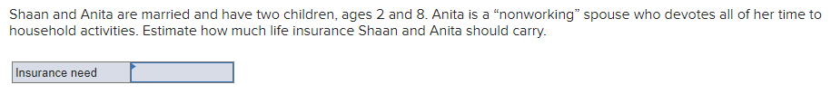 Shaan and Anita are married and have two children, ages 2 and 8. Anita is a nonworking spouse who devotes all of her time t