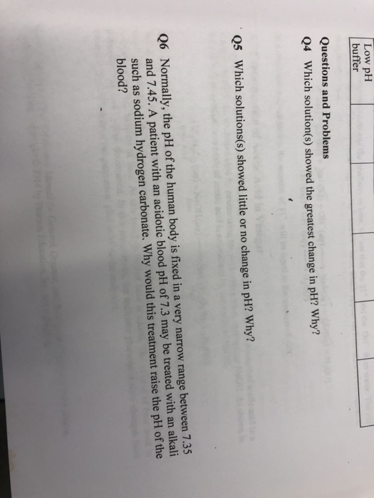 BIOCHEMISTRY PH PROBLEMS AND SOLUTIONS visual data 4