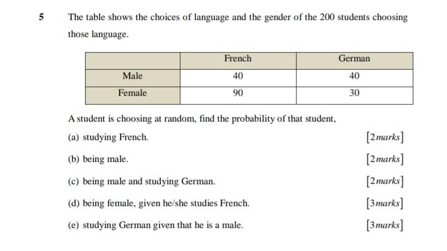 Solved 5 The table shows the choices of language and the | Chegg.com